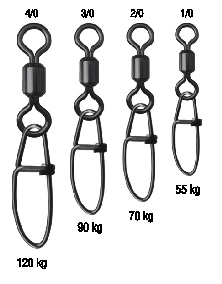 Kamatsu Obratlíky s karabinou Hyper Strong