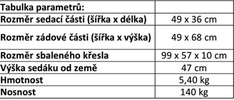 Behr Křeslo Trendex Comfort