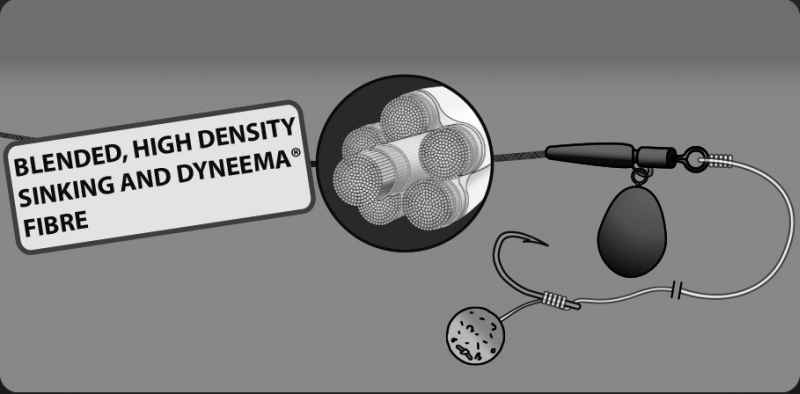 Climax Šňůra Hunters Braid Heavy weed 20lb 20m