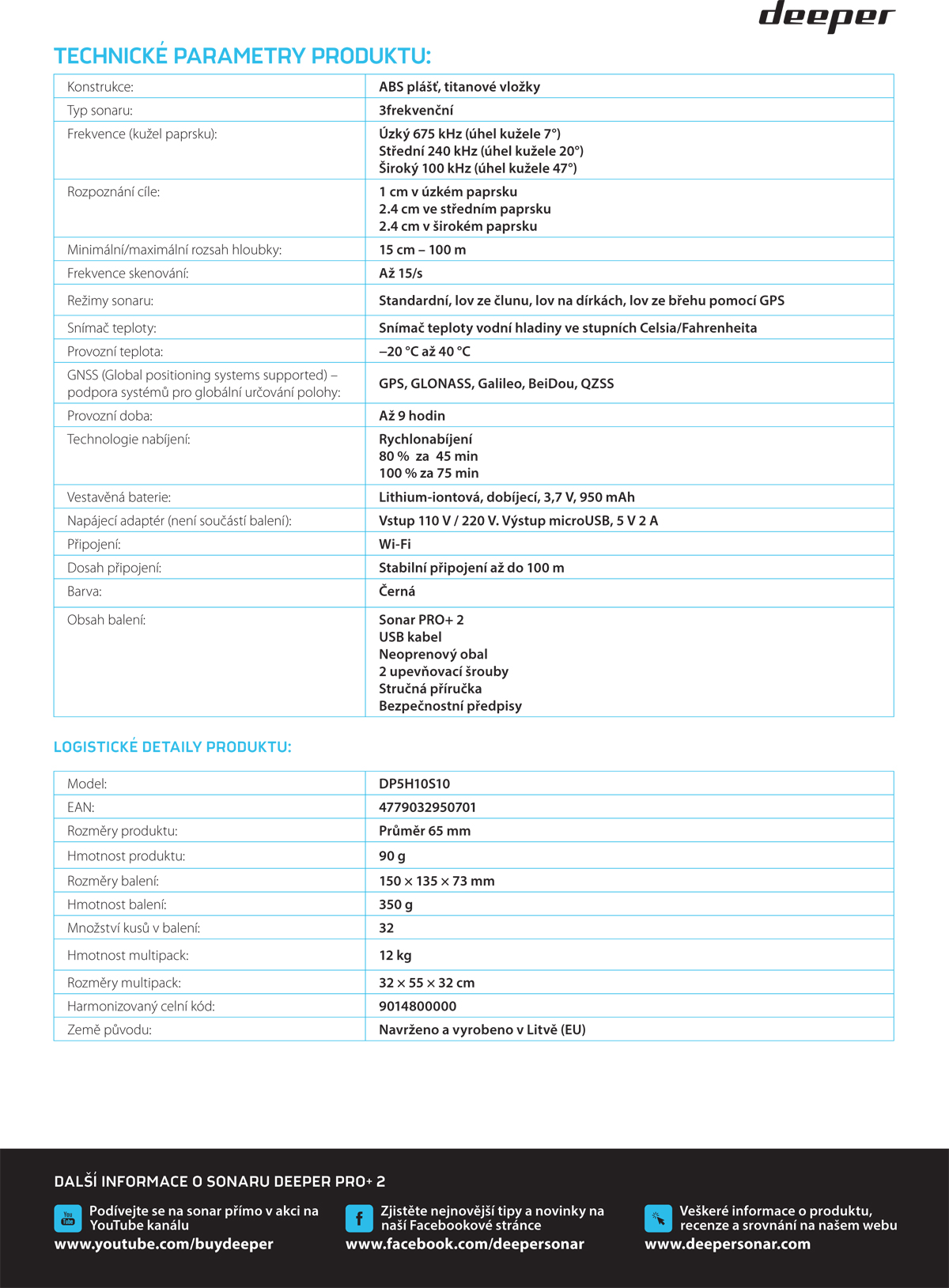 Deeper Smart Sonar PRO+ 2