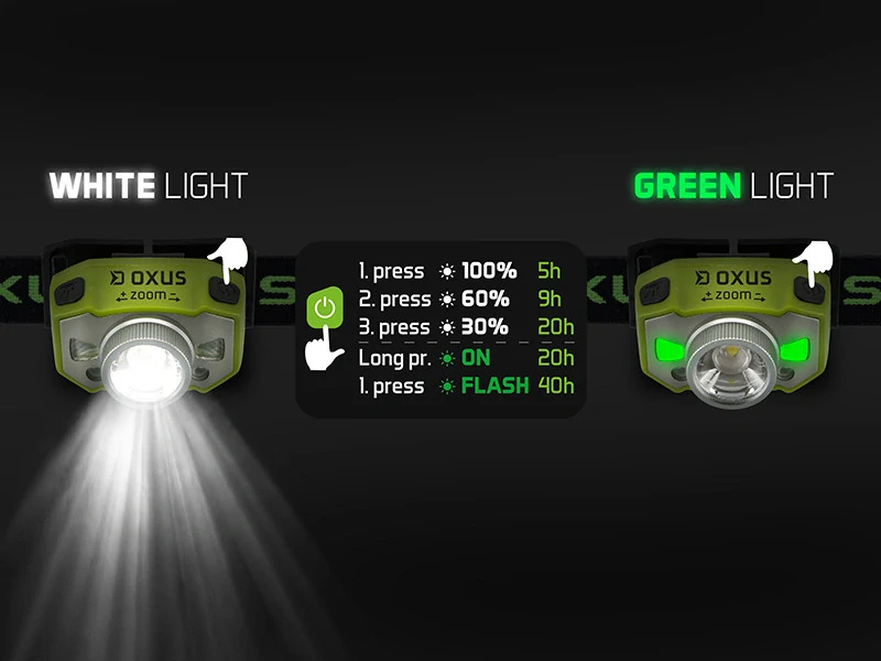 Delphin Čelová lampa OXUS Zoom 5W/1200mAh