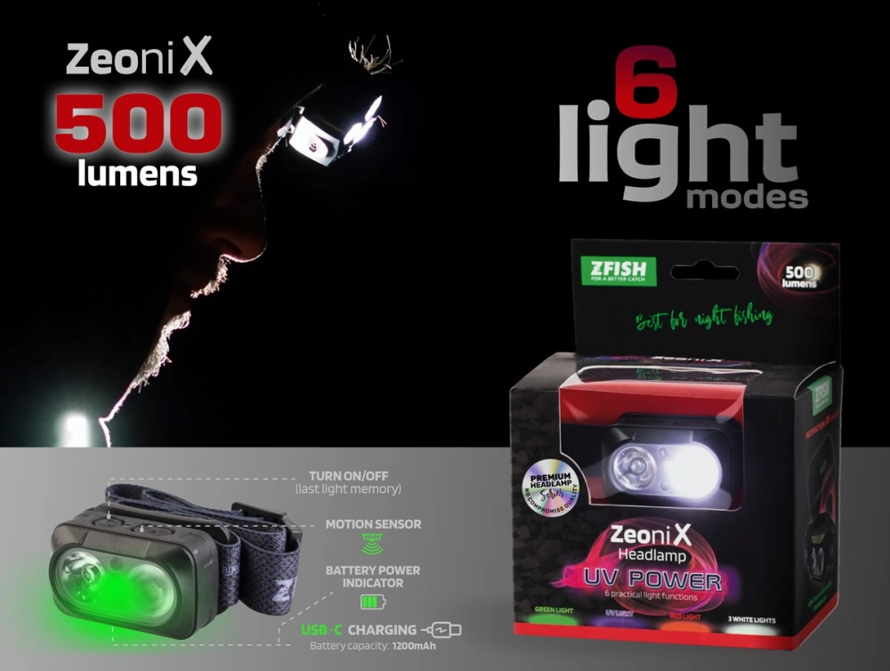 ZFISH Čelovka Zeonix UV